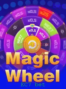 MagicWheel: Um Mergulho no Jogo de Apostas EC7 bet